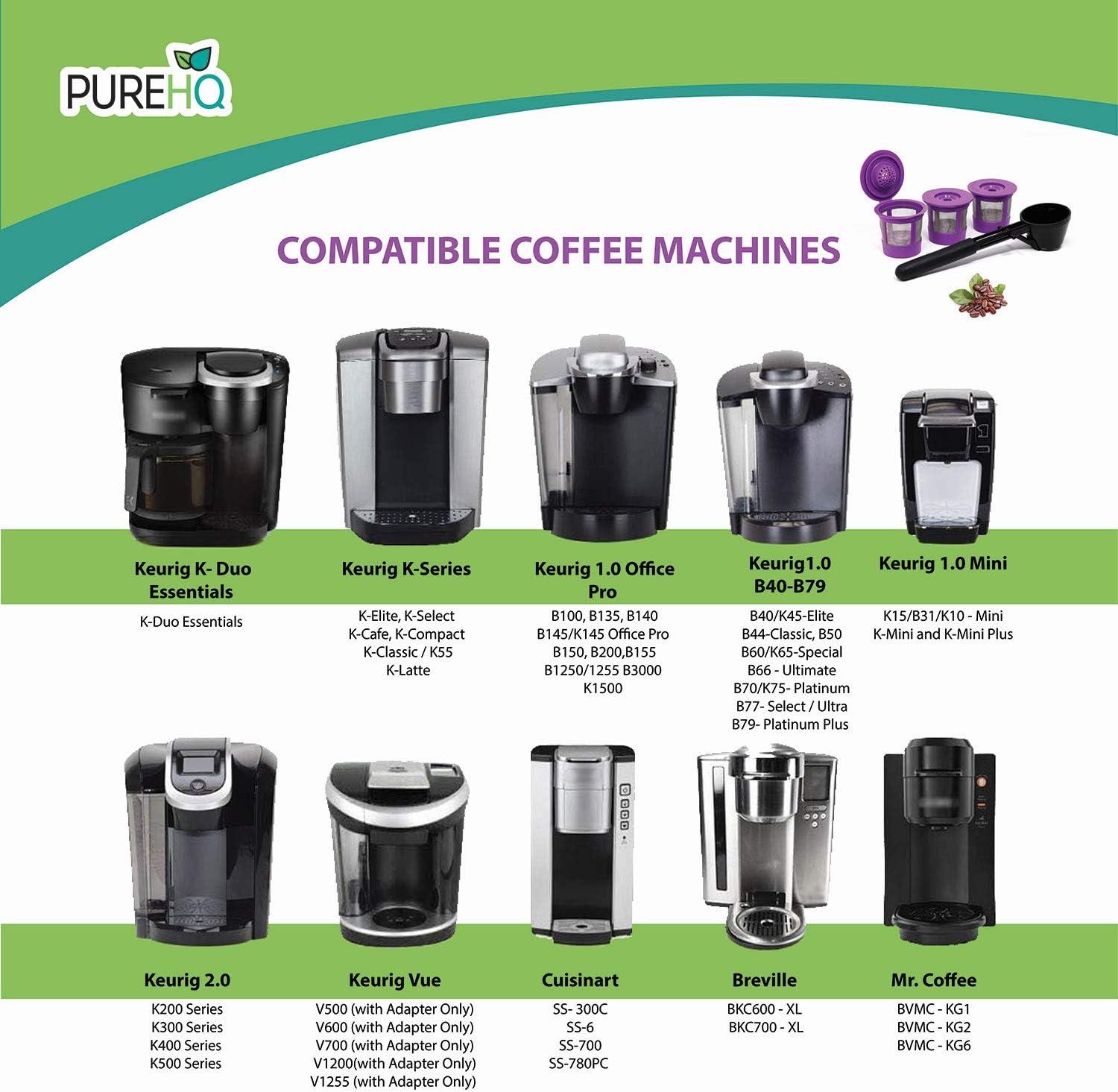 PureHQ Reusable K Cups in Use With Keurig Mini Brew