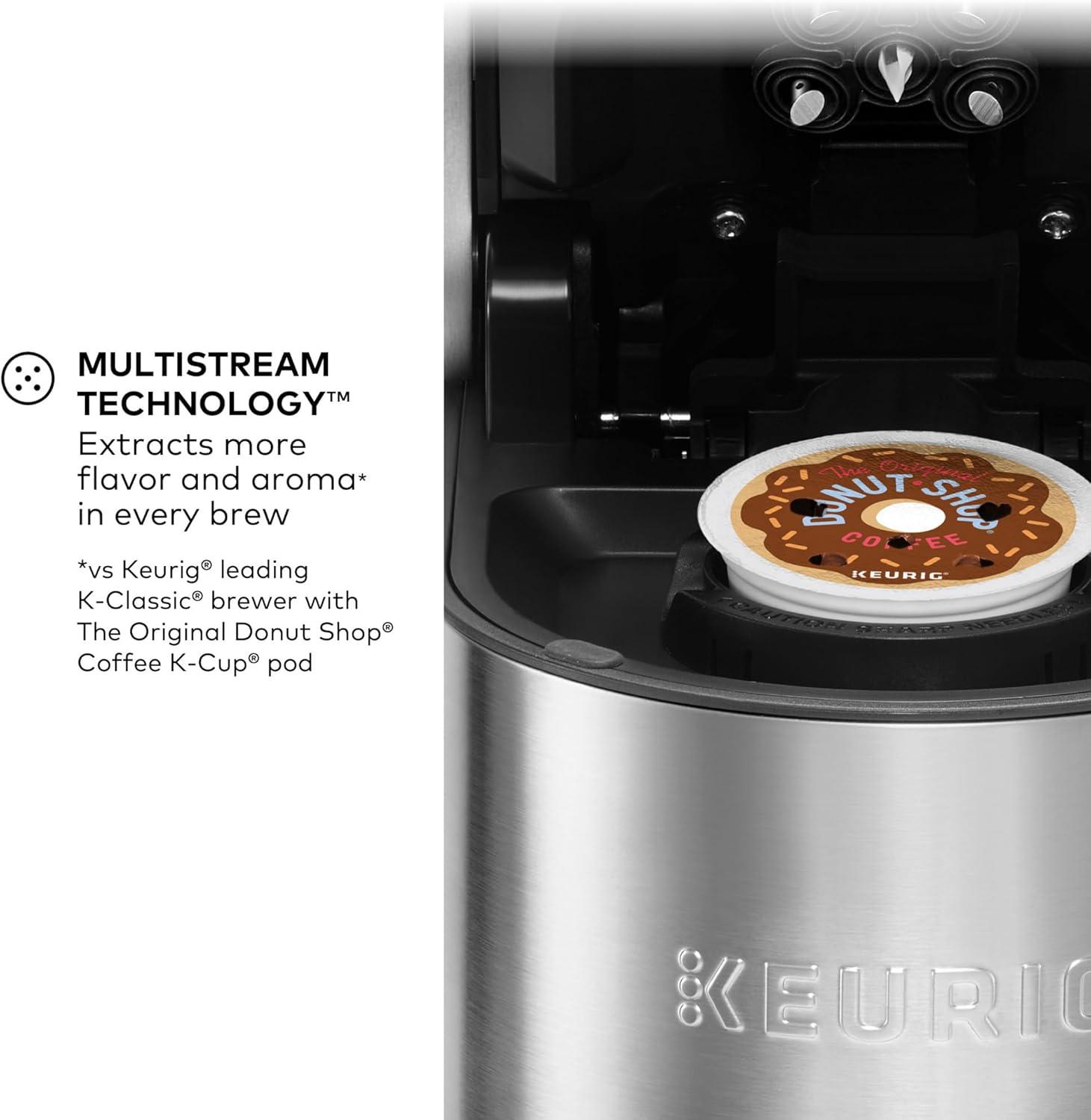 Keurig K-Supreme Plus Review: Flavor, Speed, and Custom Cups